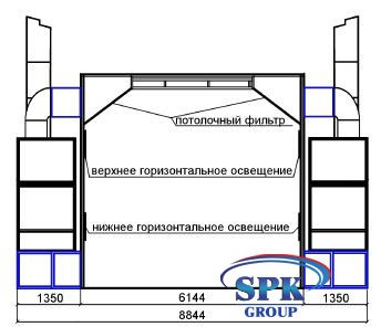 Окрасочно-сушильная камера для металлоконструкций SPK-12.6.5 Россия