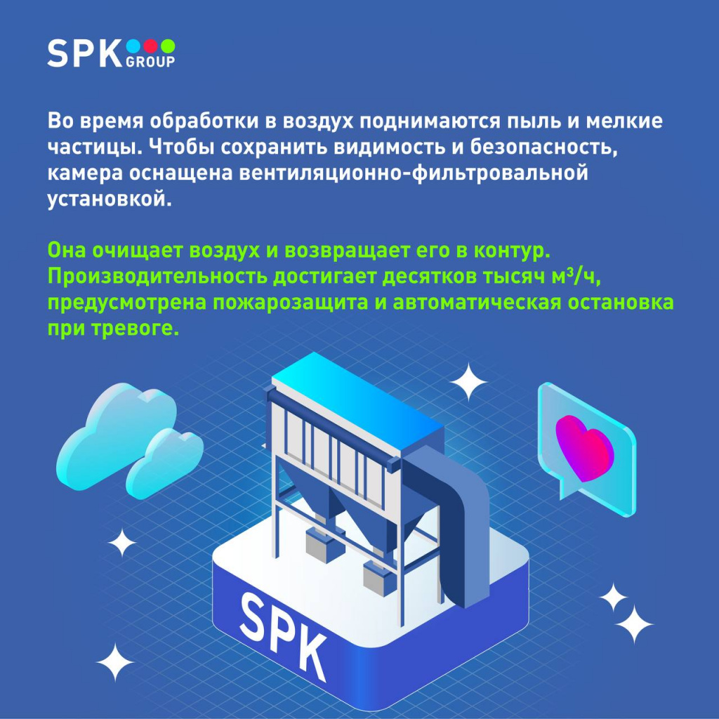 цена дробеструйной обработки.jpeg